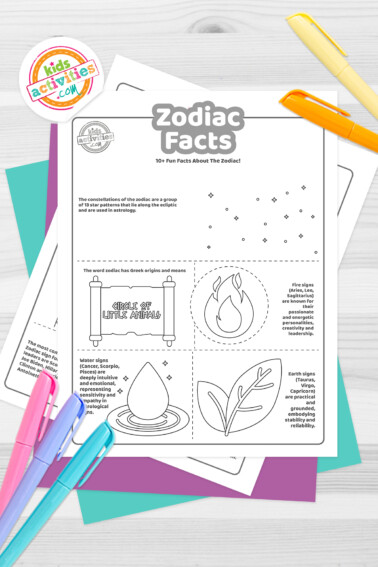 Black and white Zodiac facts for kids and cute pictures to go with each fact; on top of blue-green and purple sheets with assorted crayons on a dark grey background.